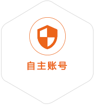 古冶到匈牙利国际快递